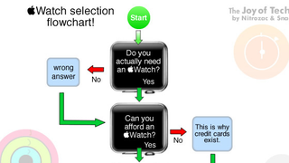 A Fun Flowchart to Help You Choose Which Apple Watch to Buy